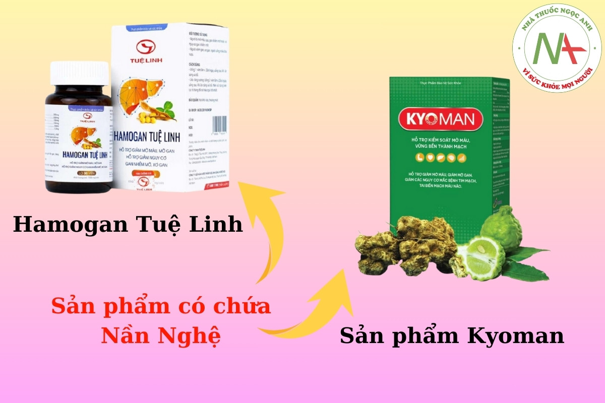 Dược liệu Nần Nghệ