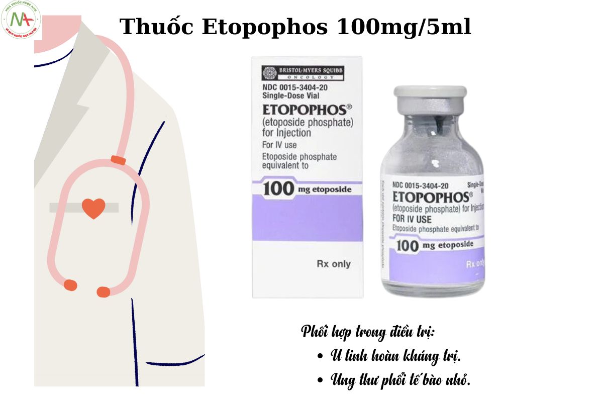 Chỉ định của thuốc Etopophos 100mg/5ml