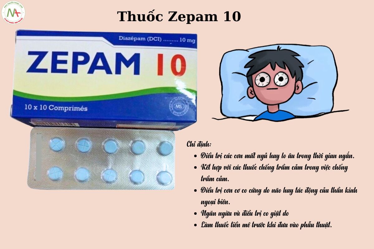 Chỉ định của thuốc Zepam 10