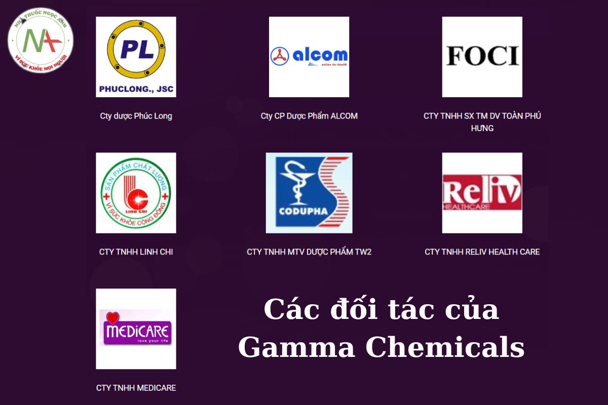 Gamma chemicals