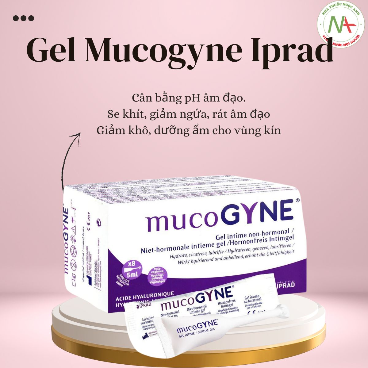 Gel Mucogyne Iprad