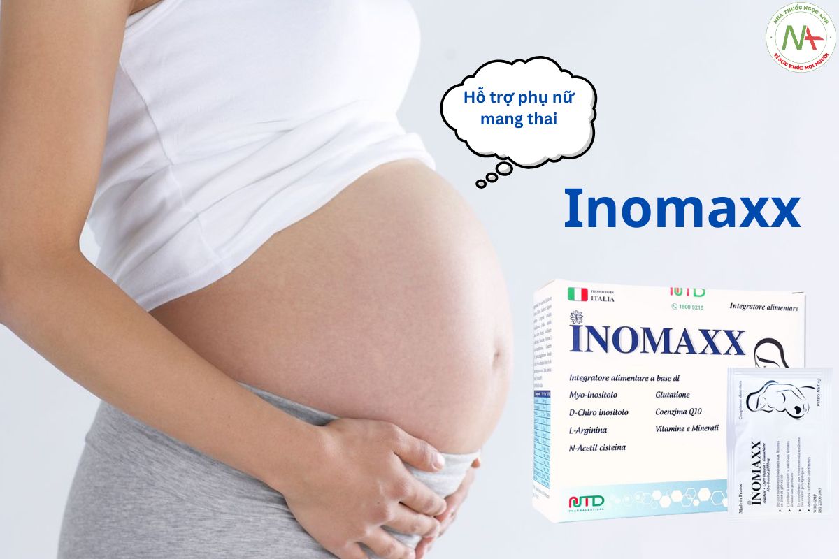 Inomaxx