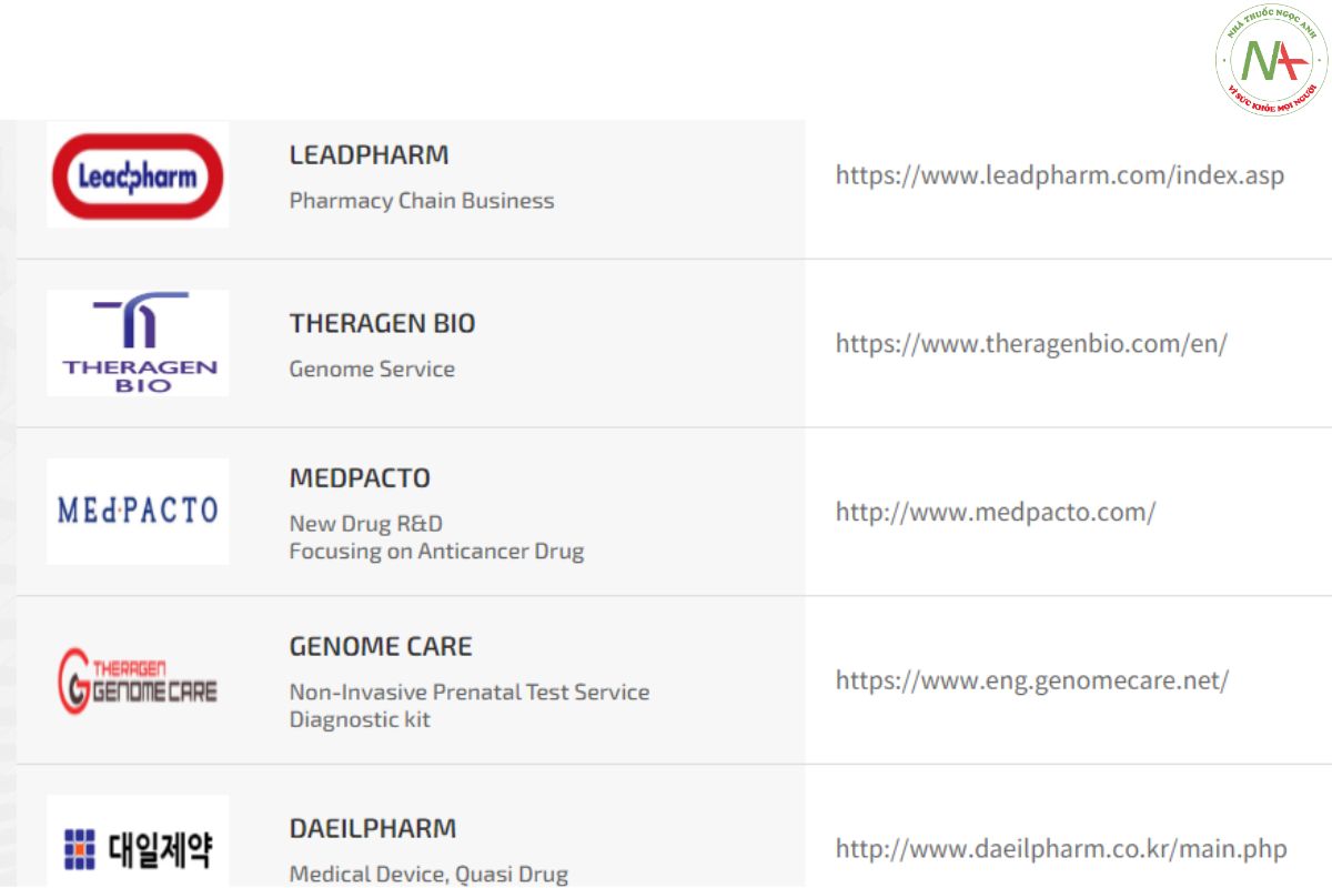 Theragen Etex Co., Ltd