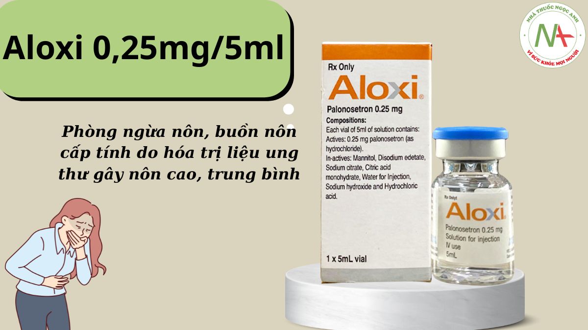 Aloxi 0,25mg/5ml