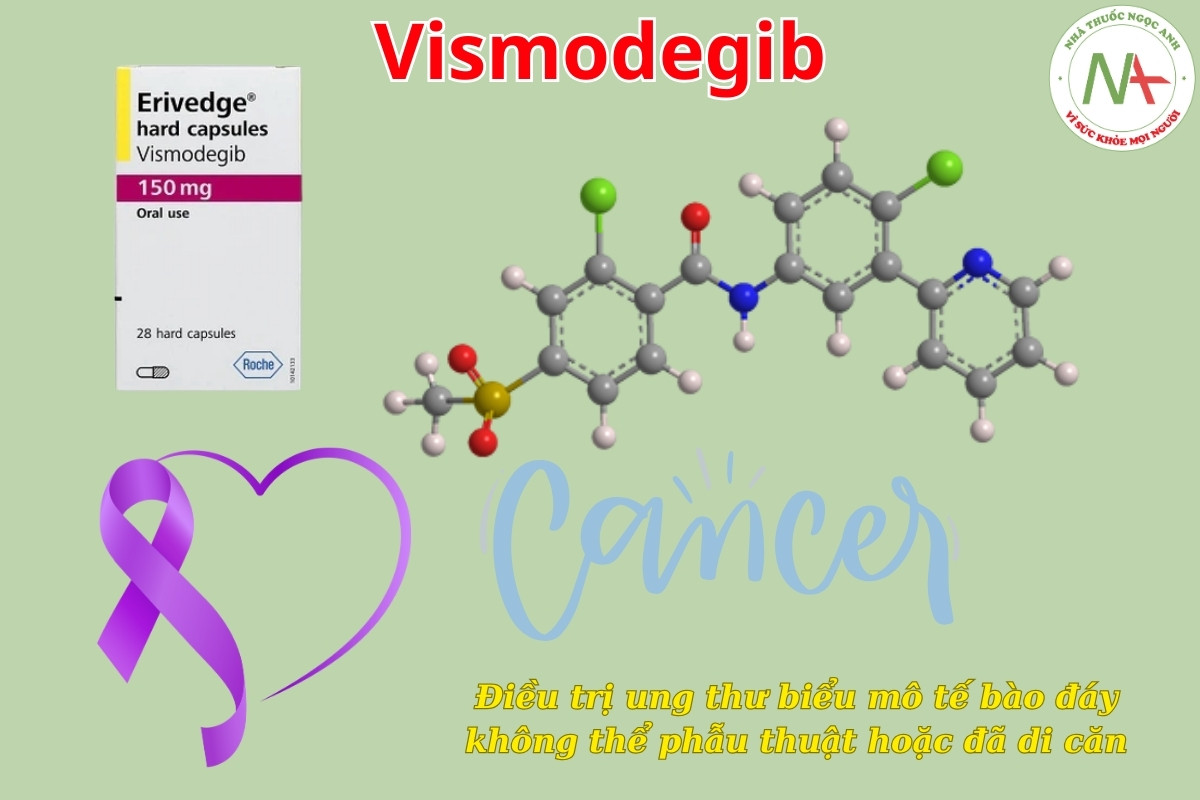 Vismodegib điều trị ung thư biểu mô tế bào đáy không thể phẫu thuật hoặc đã di căn