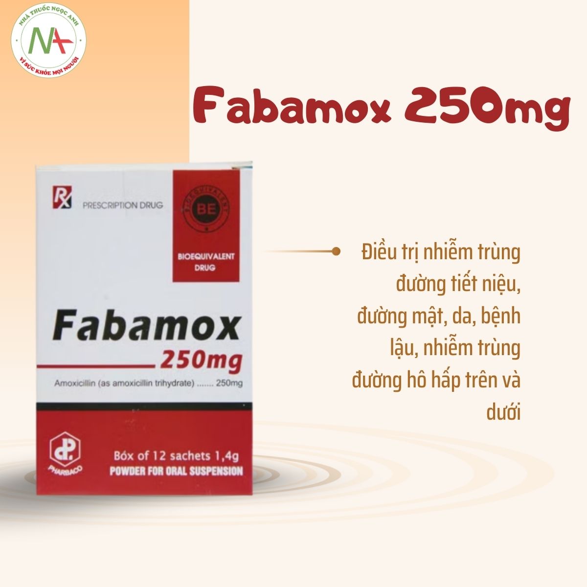 Fabamox 250mg