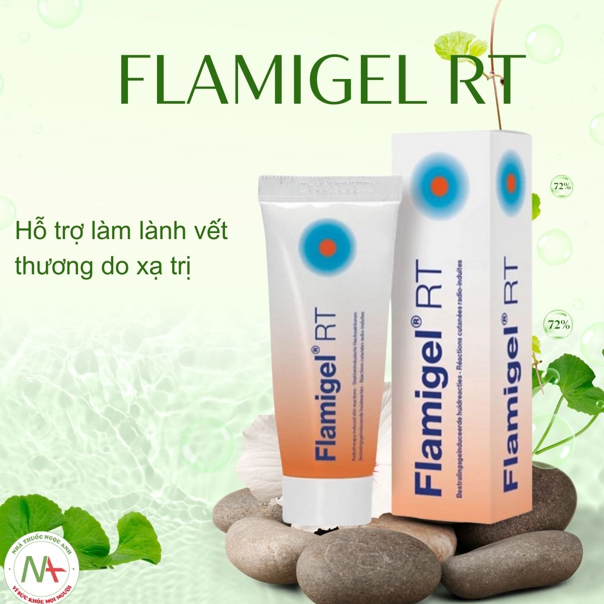 Flamigel RT phòng ngừa và hỗ trợ điều trị các triệu chứng dị ứng, khó chịu trên da