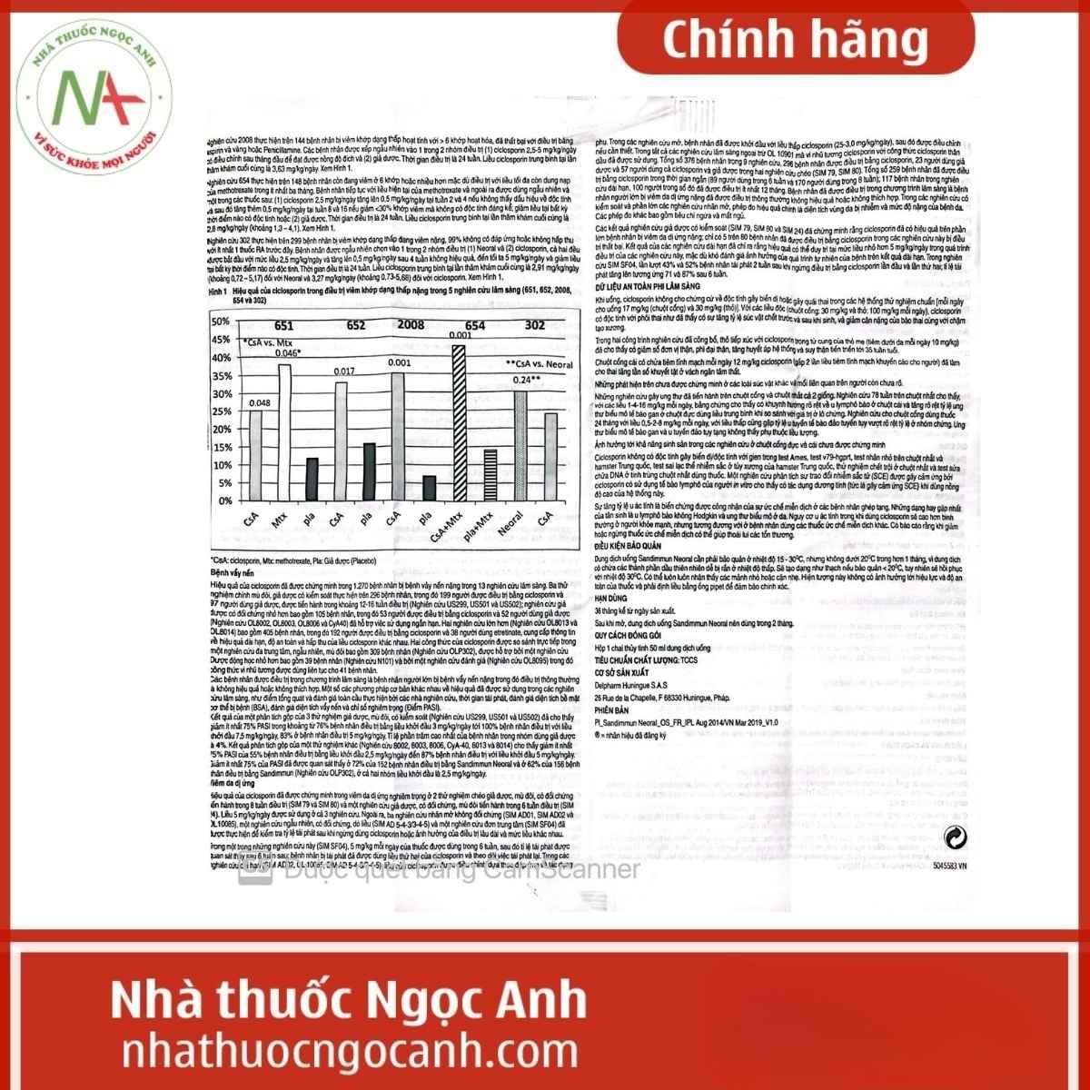 Thuốc Sandimmun Neoral 100mg/ml