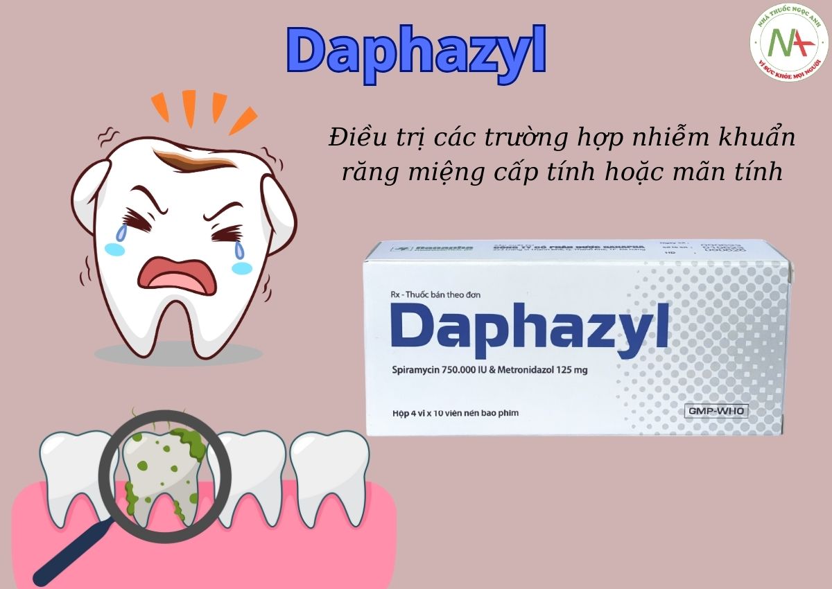 Daphazyl điều trị các trường hợp nhiễm khuẩn răng miệng