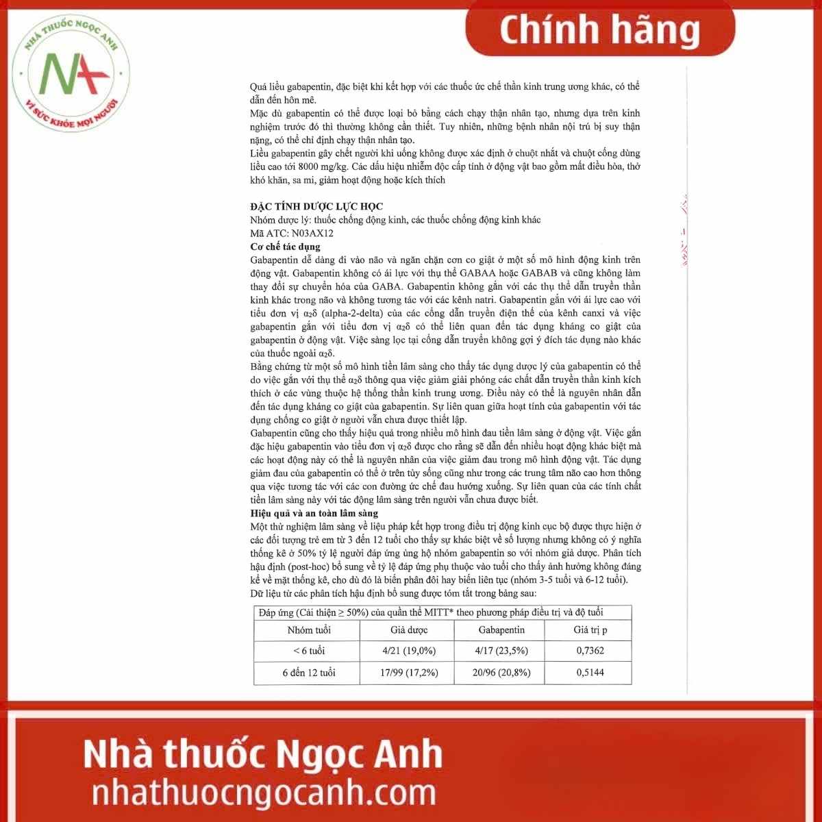 Hướng dẫn sử dụng thuốc Apeglin 400mg