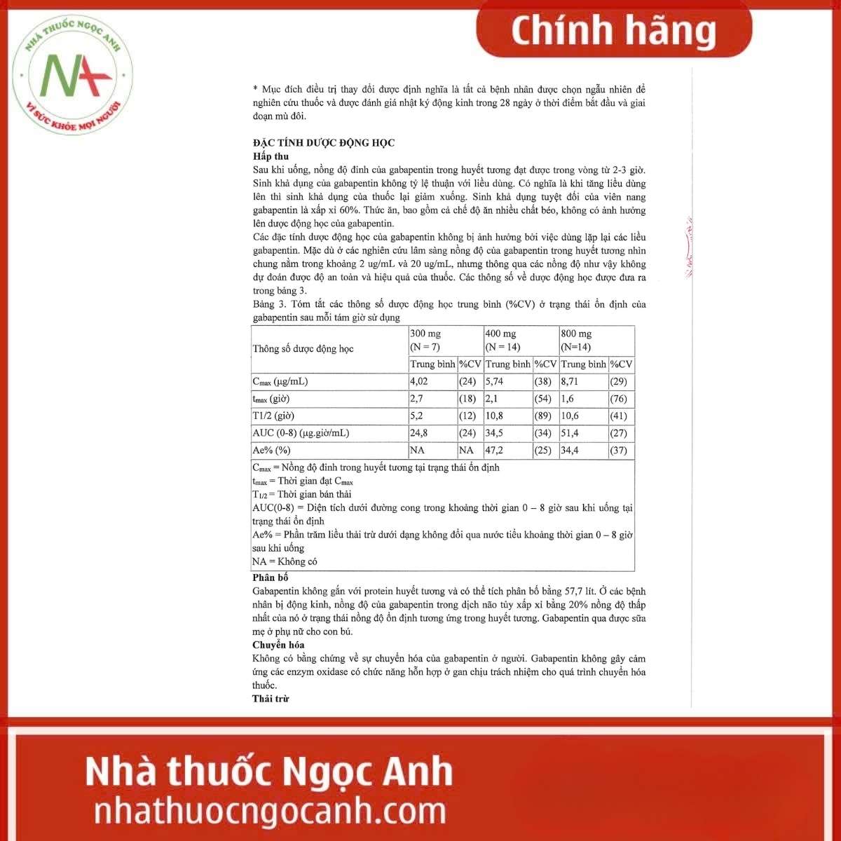 Hướng dẫn sử dụng thuốc Apeglin 400mg