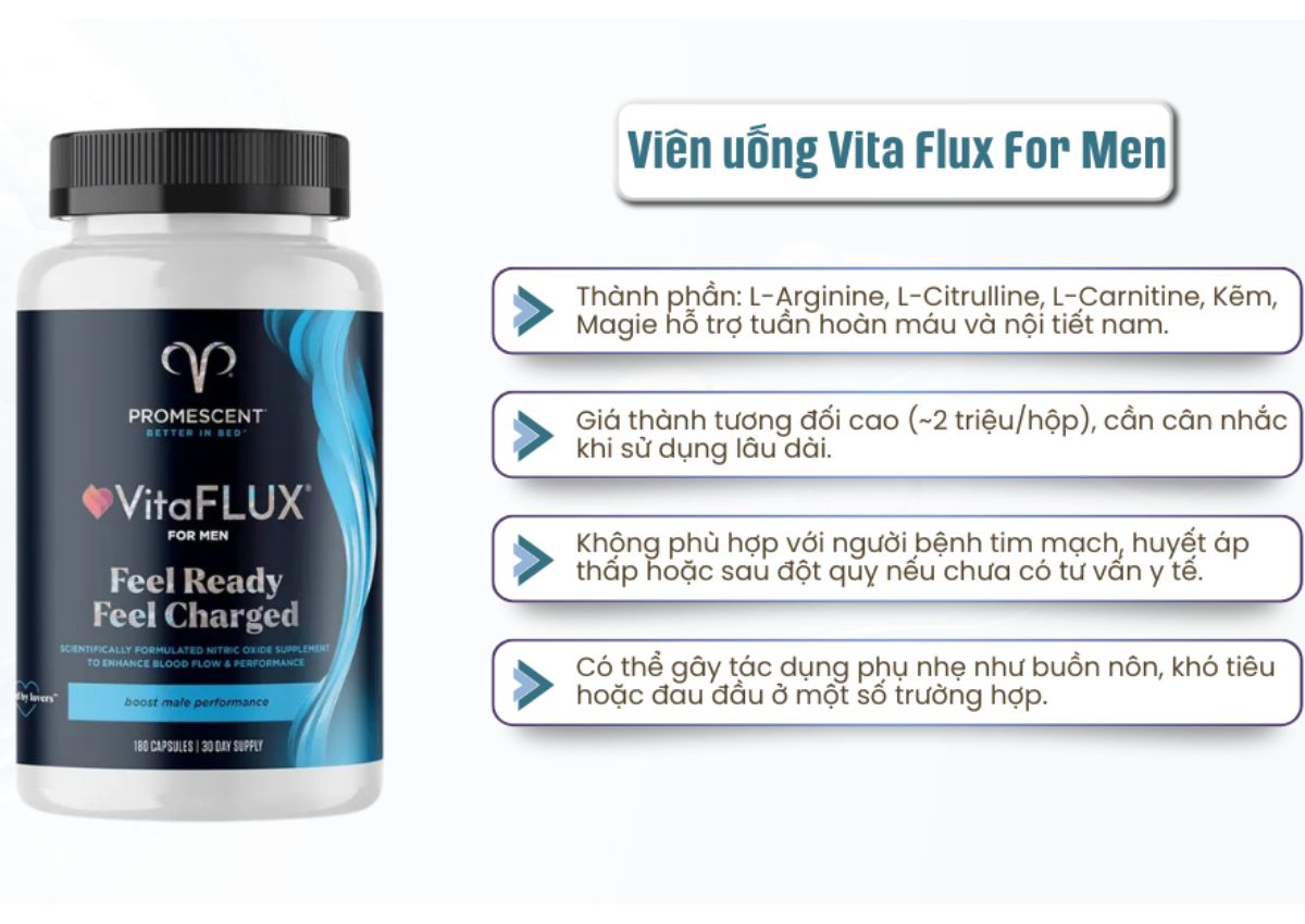 Top 5 viên uống bổ tinh trùng tốt nhất 2026 được chuyên gia khuyên dùng 15 Vita Flux For Men