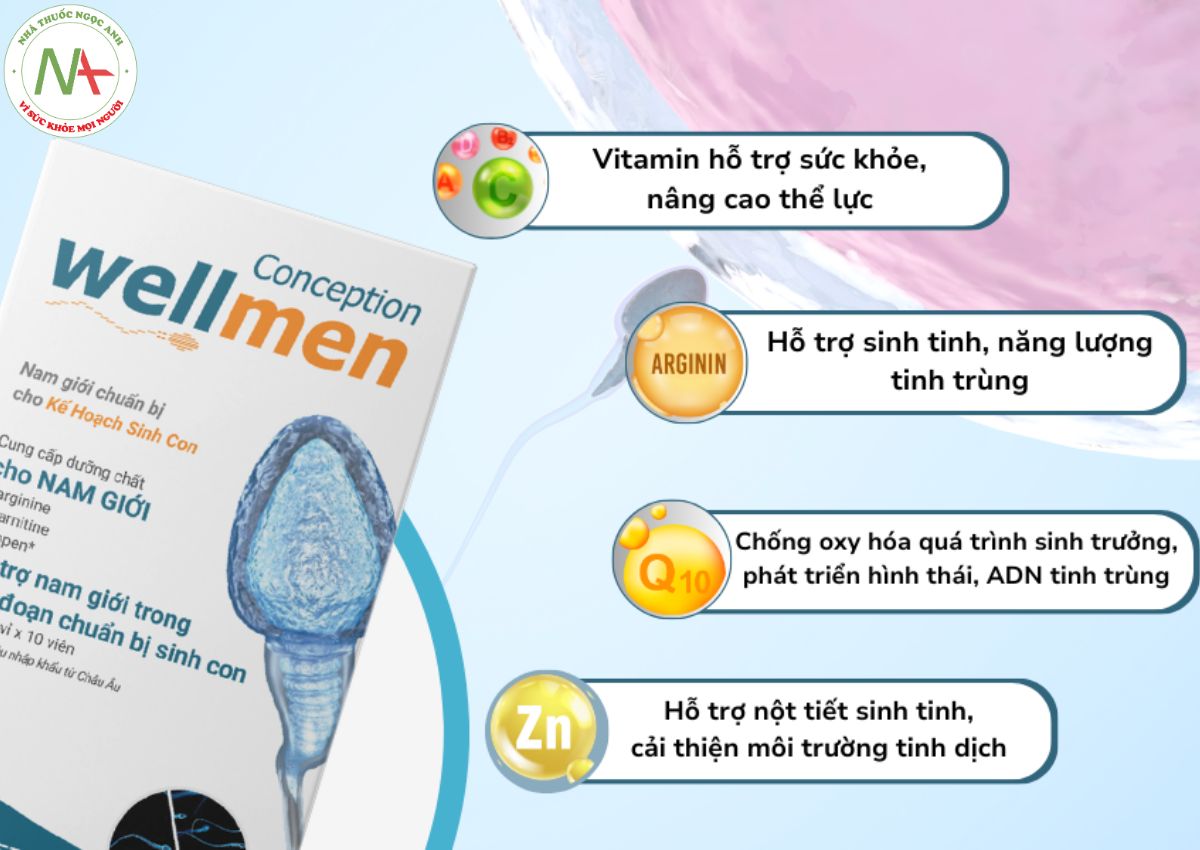 Top 4 thuốc bổ tinh trùng tốt nhất được nam giới được tin dùng hiện nay 16 Wellmen