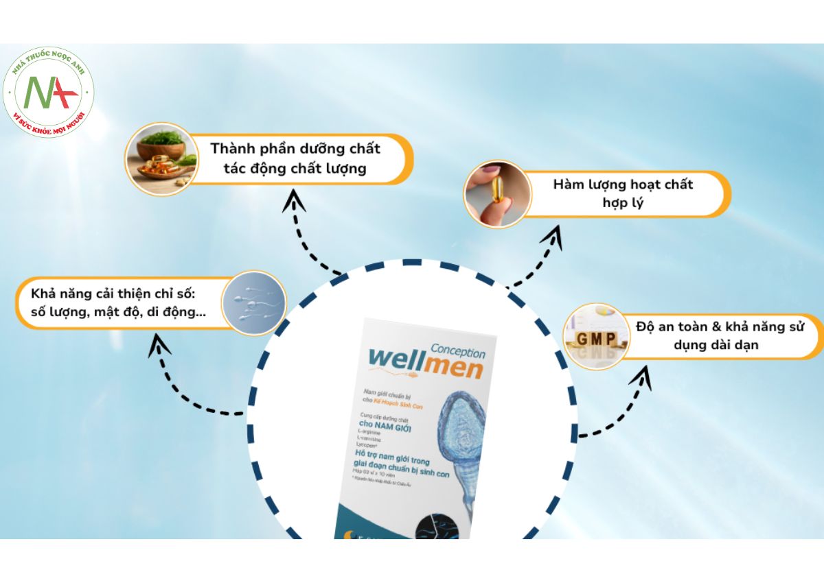 Top 4 thuốc bổ tinh trùng tốt nhất được nam giới được tin dùng hiện nay 14 Wellmen