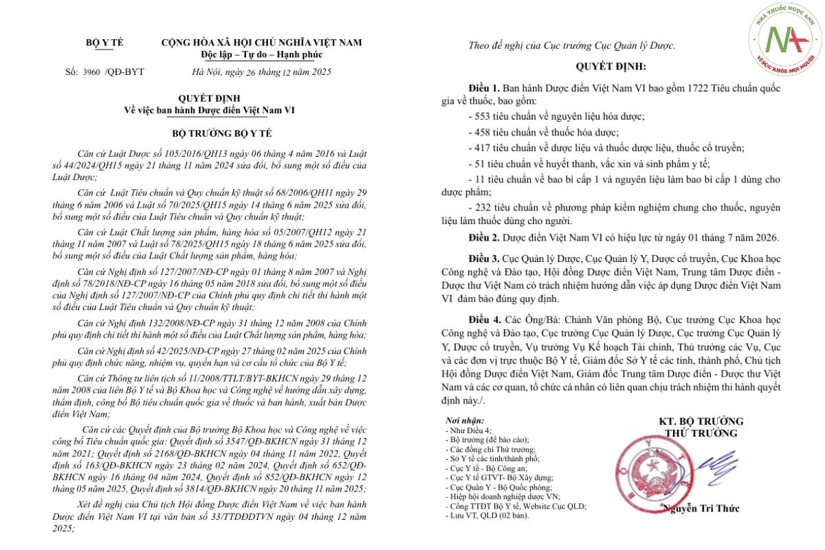 Tra cứu và tải miễn phí bản PDF Dược điển Việt Nam VI 4 Quyết định ban hành Dược điển Việt Nam VI