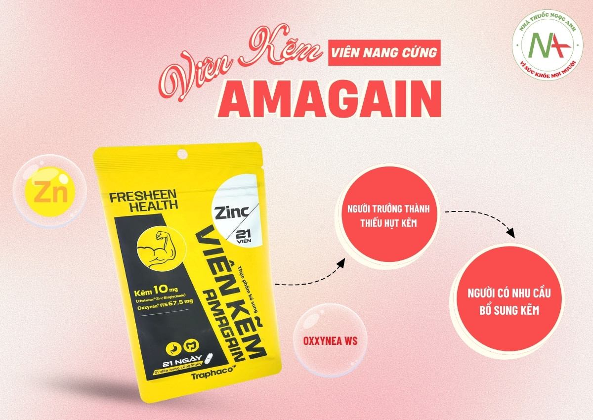 Viên Kẽm AmaGain 3 Đối tượng sử dụng Viên Kẽm AmaGain