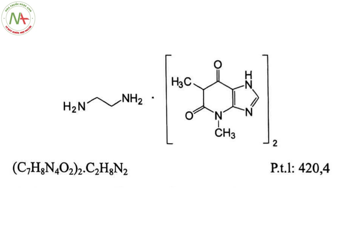 AMINOPHYLIN (Theophylin ethylendiamin) 2 AMINOPHYLIN