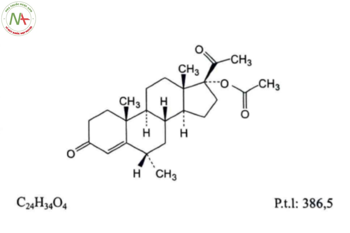 MEDROXYPROGESTERON ACETAT 2 MEDROXYPROGESTERON ACETAT