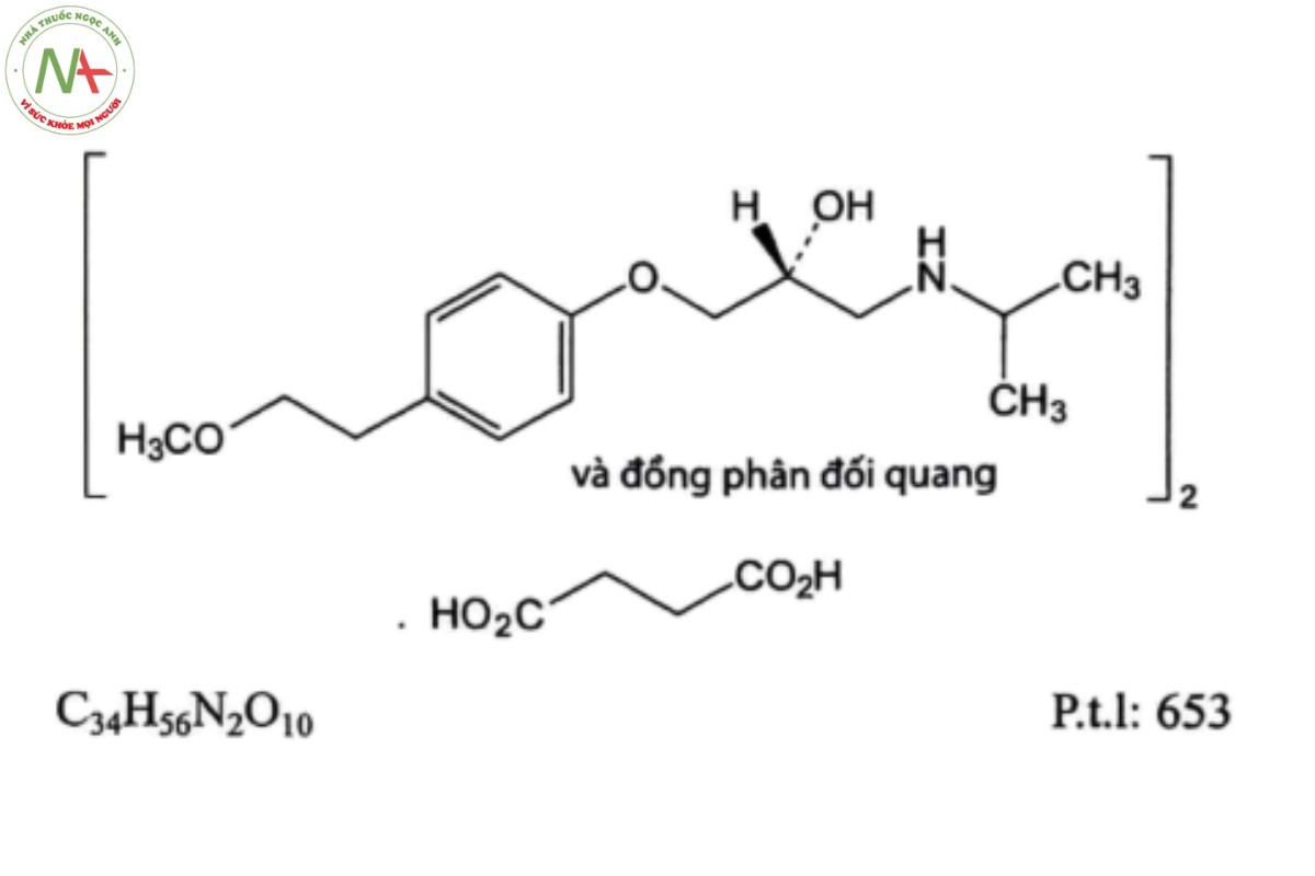 METOPROLOL SUCCINAT 2 METOPROLOL SUCCINAT