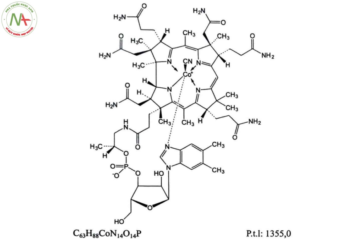 CYANOCOBALAMIN 2 CYANOCOBALAMIN