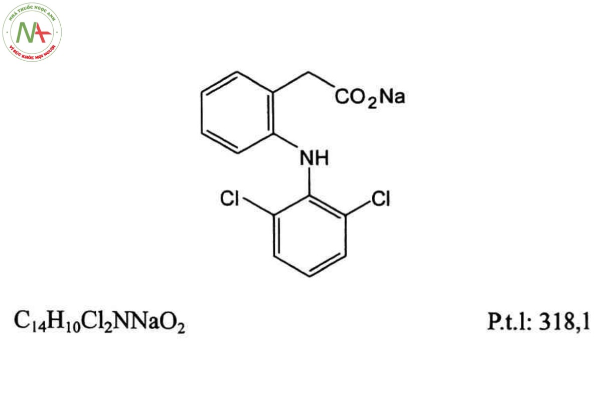 DICLOFENAC NATRI 2 DICLOFENAC NATRI