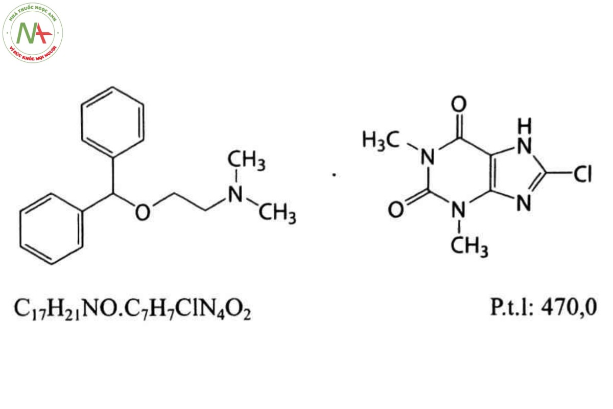 DIMENHYDRINAT 2 DIMENHYDRINAT