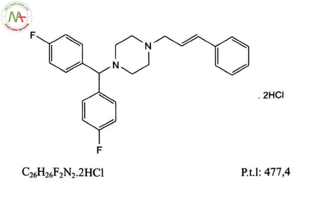 FLUNARIZIN DIHYDROCLORID 2 FLUNARIZIN DIHYDROCLORID