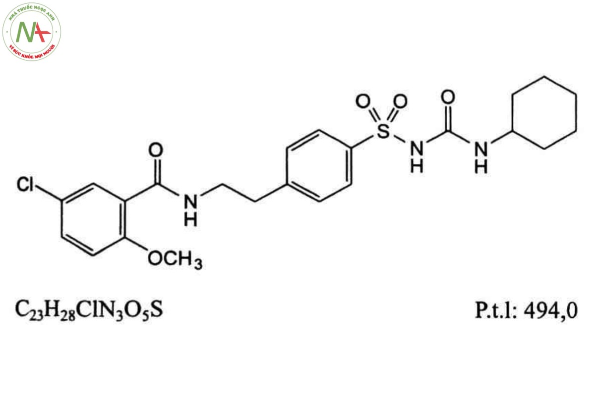 GLIBENCLAMID 2 GLIBENCLAMID