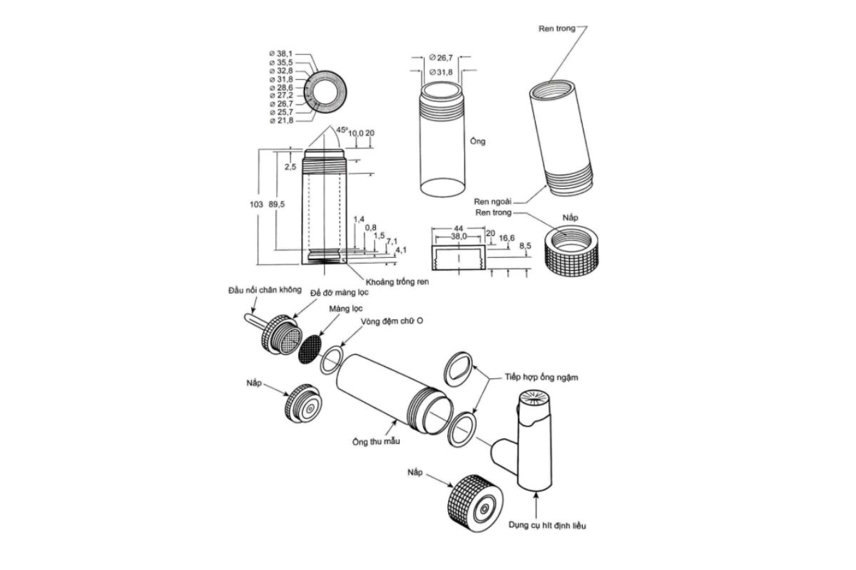 Phụ lục 1:17 - THUỐC HÍT 2 THUỐC HÍT