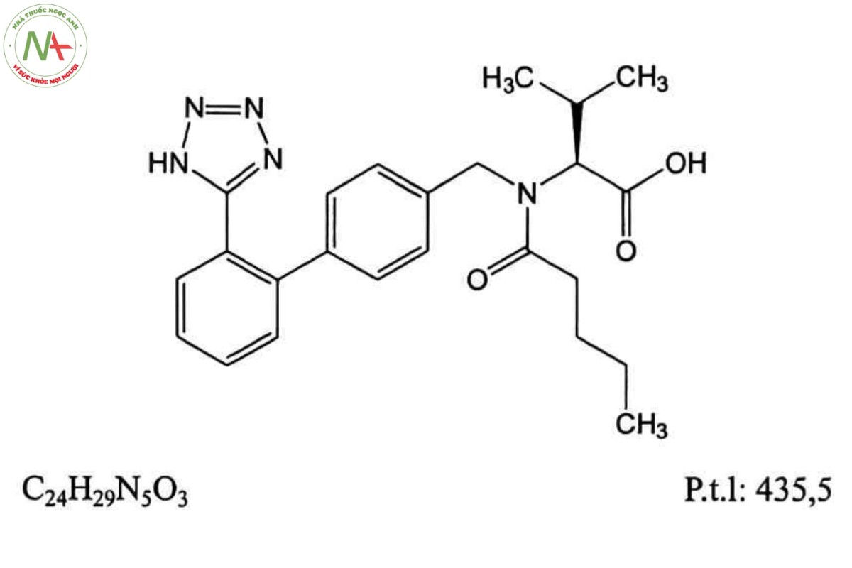 VALSARTAN 2 VALSARTAN