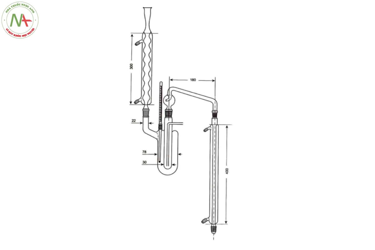 XÁC ĐỊNH GIỚI HẠN TẠP CHẤT FLUORID