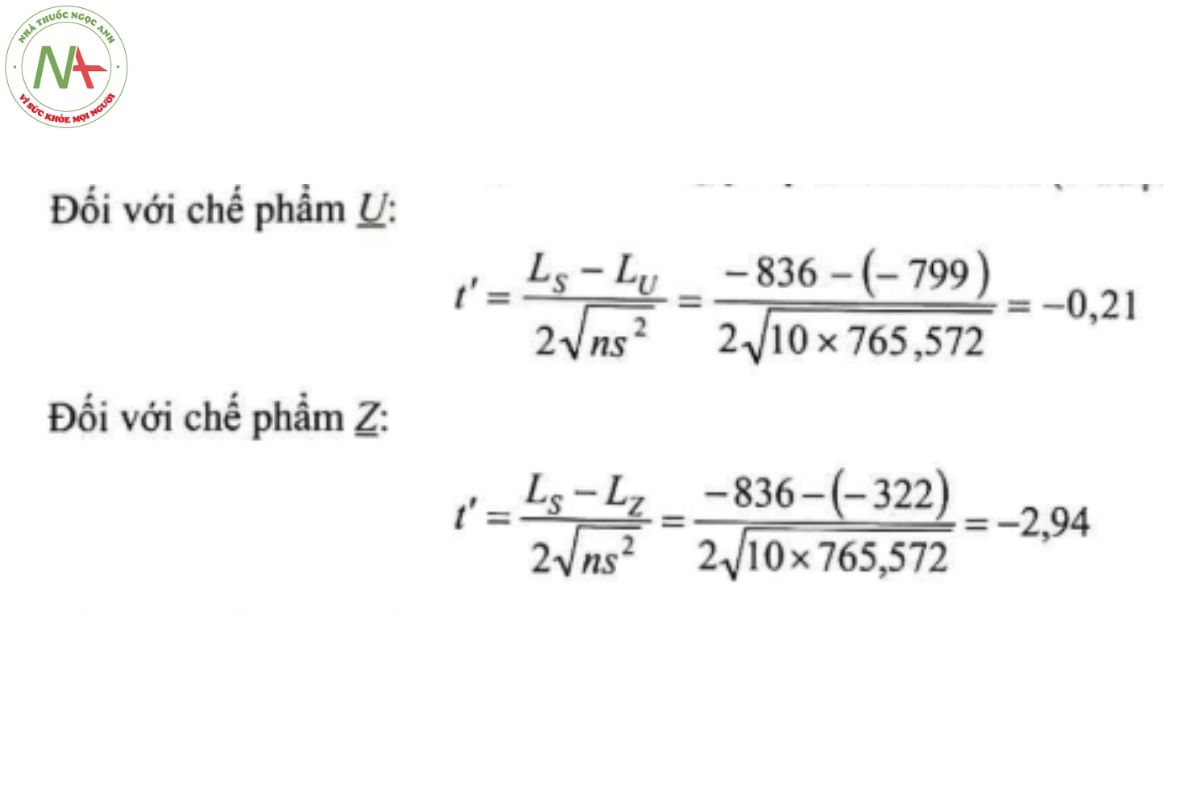 PHỤ LỤC 13.10 PHÂN TÍCH THỐNG KÊ KẾT QUẢ ĐỊNH LƯỢNG SINH HỌC 6 Phân tích thống kê kết quả định lượng sinh học