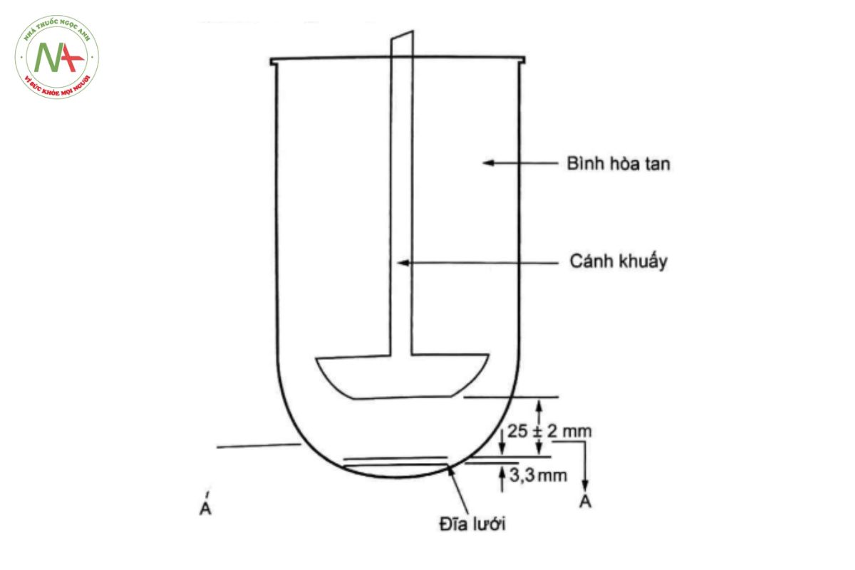 PHỤ LỤC 11.10 PHÉP THỬ ĐỘ GIẢI PHÓNG DƯỢC CHẤT CỦA THUỐC DÁN THẤM QUA DA 3 Hình 11.10.2 - Cánh khuấy và đĩa lưới inox