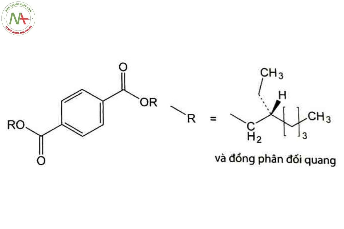 Phụ lục 17.9.1 - CÁC PHỤ GIA CHO CHẤT DẺO 32 Phụ lục 17.9.1 - CÁC PHỤ GIA CHO CHẤT DẺO