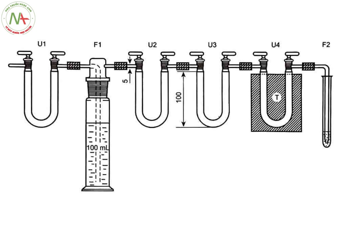 Phụ lục 9.5 - XÁC ĐỊNH GIỚI HẠN CARBON MONOXYD TRONG KHÍ Y TẾ 2 Hình 9.5 - Thiết bị thử giới hạn carbon monoxyd (Kích thước tính bằng milimét)